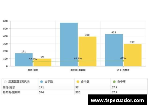 百姓彩票官网球员技术分析与进步路径探索