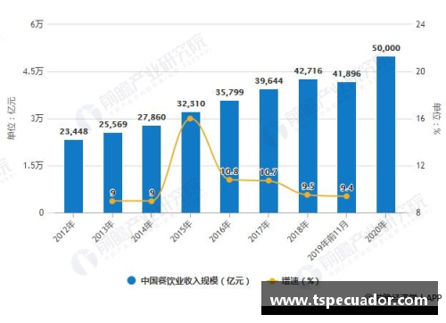 百姓彩票官网全球体育产业的崛起与趋势分析