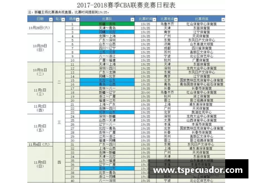 百姓彩票官网CBA季后赛赛程曝光：4月21日揭幕战将在广州进行 - 副本