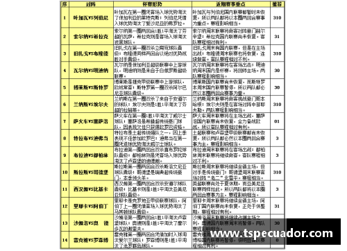 百姓彩票官网NBA 2019赛季：全面解读赛程、球队对决与季后赛前景