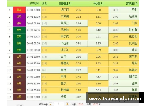 百姓彩票官网足球球星属性全面解析：技术速度体能心理素质的综合影响与提升方法 - 副本